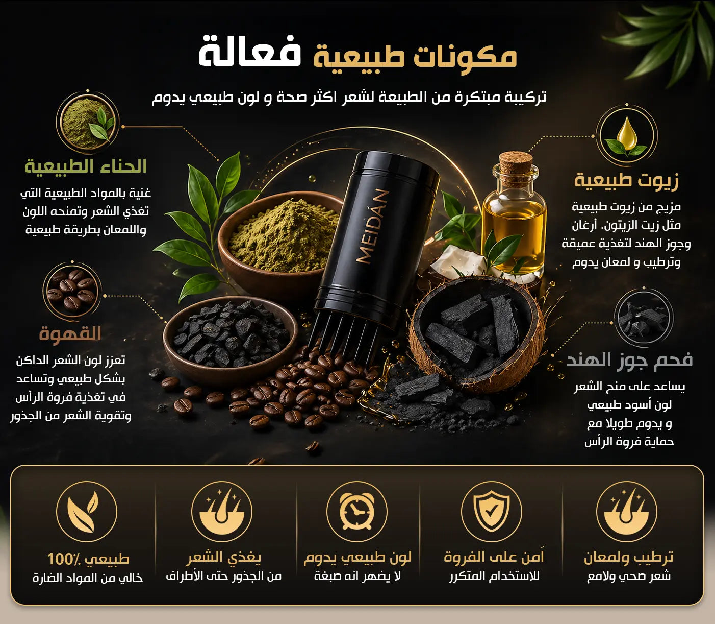 مكونات طبيعية فعالة